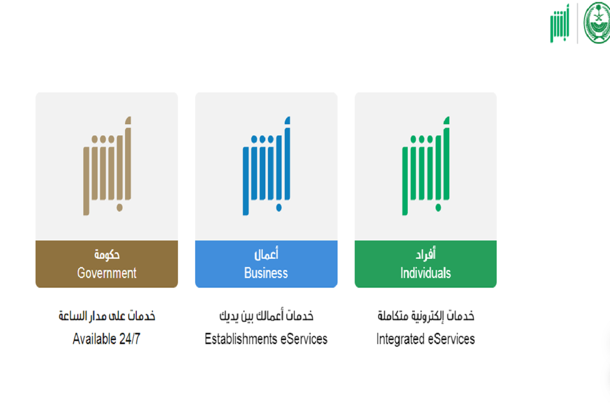 تقديم طلب اعتراض على المخالفات المرورية ساهر 