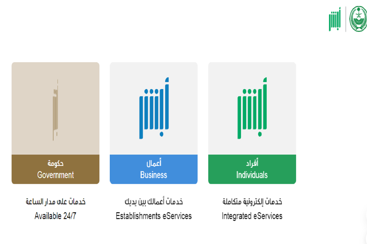 شراء لوحة سيارة مميزة في المملكة العربية السعودية