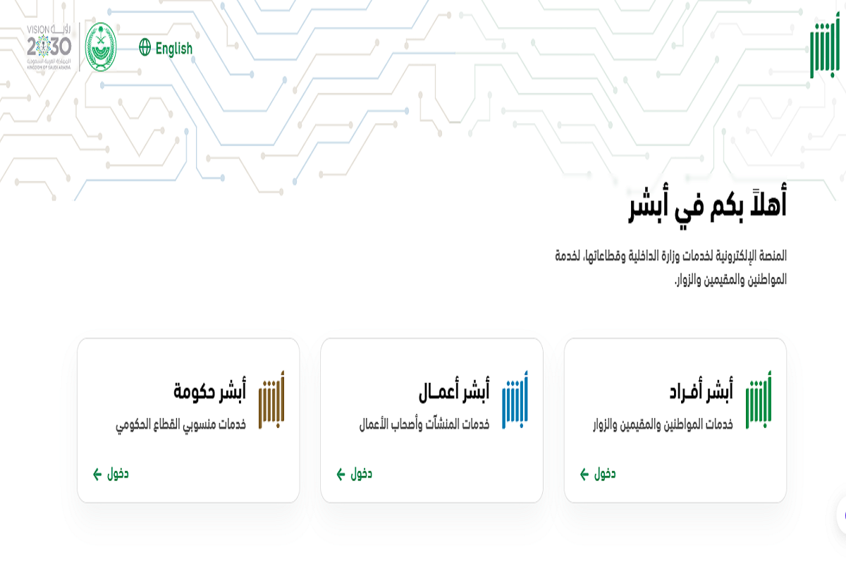 شروط تجديد الإقامة للوافدين