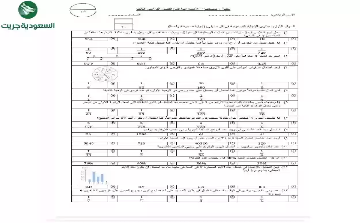 تحدي الصف الثاني الثانوي: رياضيات