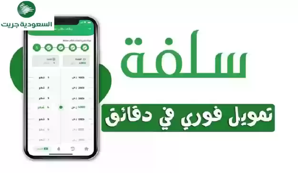 احصل على تمويل يصل إلى 25 ألف ريال بدون تحويل الراتب